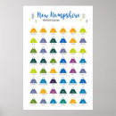 Search for backpacking posters Mountains