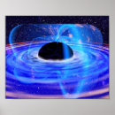 Search for black hole posters Space