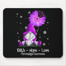 Search for spooning mousepads Chronic