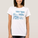 Search for born in the 70s tshirts Vintage