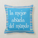 Recherche de mundo Espagnol