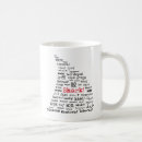 Recherche de requin café tasses Semaine de requin