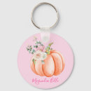 Search for it spring keychains For kids