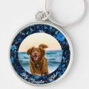 Search for dog keychains Kids