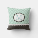 Search for monogram with chevron pattern Graphic