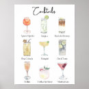 Recherche de de martini art Décoration des bars