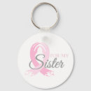 Search for october keychains Awareness