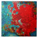 Recherche de mouvement carreaux Fluide