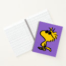 Recherche de lunettes soleil carnets Snoopy