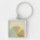 Search for 33 keychains Religious