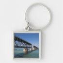 Search for bahia keychains Ocean