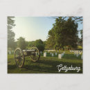 Search for gettysburg postcards Battlefield