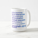 Recherche de shopping tasses Femmes