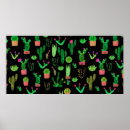 Search for watercolor pattern posters Cactus