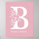 Search for b name posters Cute