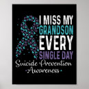 Search for prev posters Awareness