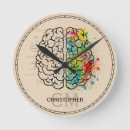 Search for brain clocks Psychology