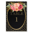 Search for pink and black table cards elegant