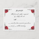 Recherche de assortiment invitations Invités