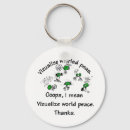 Search for whirled peas Peace