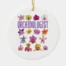 Search for orchid ornaments Garden