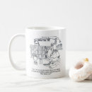 Recherche de smartphone tasses Pomme