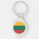Recherche de objet porteclés Drapeau