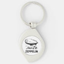 Search for 1970s music keychains Band