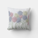 Recherche de fleurs pastel coussins Féminine