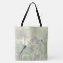 Recherche de minable sacs Pays