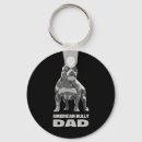 Search for bully dog keychains Dogs