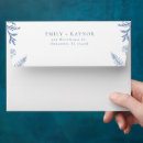 Search for photo envelopes Simple