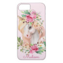 Search for cute unicorn iphone cases Fairytale