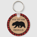 Recherche de bûcheron porteclés Tartan