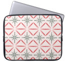 Search for retro laptop cases Modern