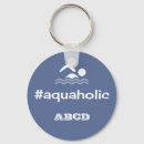 Search for swim coach keychains Typography