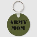 Search for army keychains Service