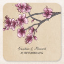Recherche de sakura dessous de verres Moderne