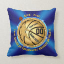 Search for basketball room for girls decor Team