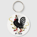 Search for king dad keychains Funny