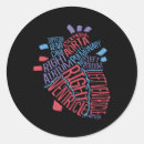 Search for anatomical stickers Cardiac nurse