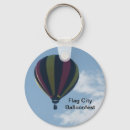 Search for ohio round keychains Flag