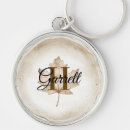 Search for leaf keychains Brown