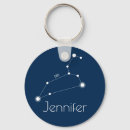 Search for july birthday keychains Leo