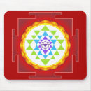 Search for sri electronics Symbol