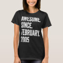 Search for 18 years old tshirts February