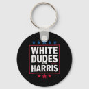Search for dude keychains America