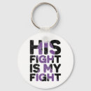 Search for 2018 round keychains Alzheimers awareness june