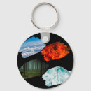 Search for water element keychains Fire