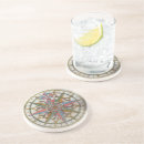 Search for historic map coasters Vintage